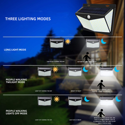 Solar Energy Wall Lamp 228 Led 212 Smd Led 1.8w 3-5m 155x110x55mm